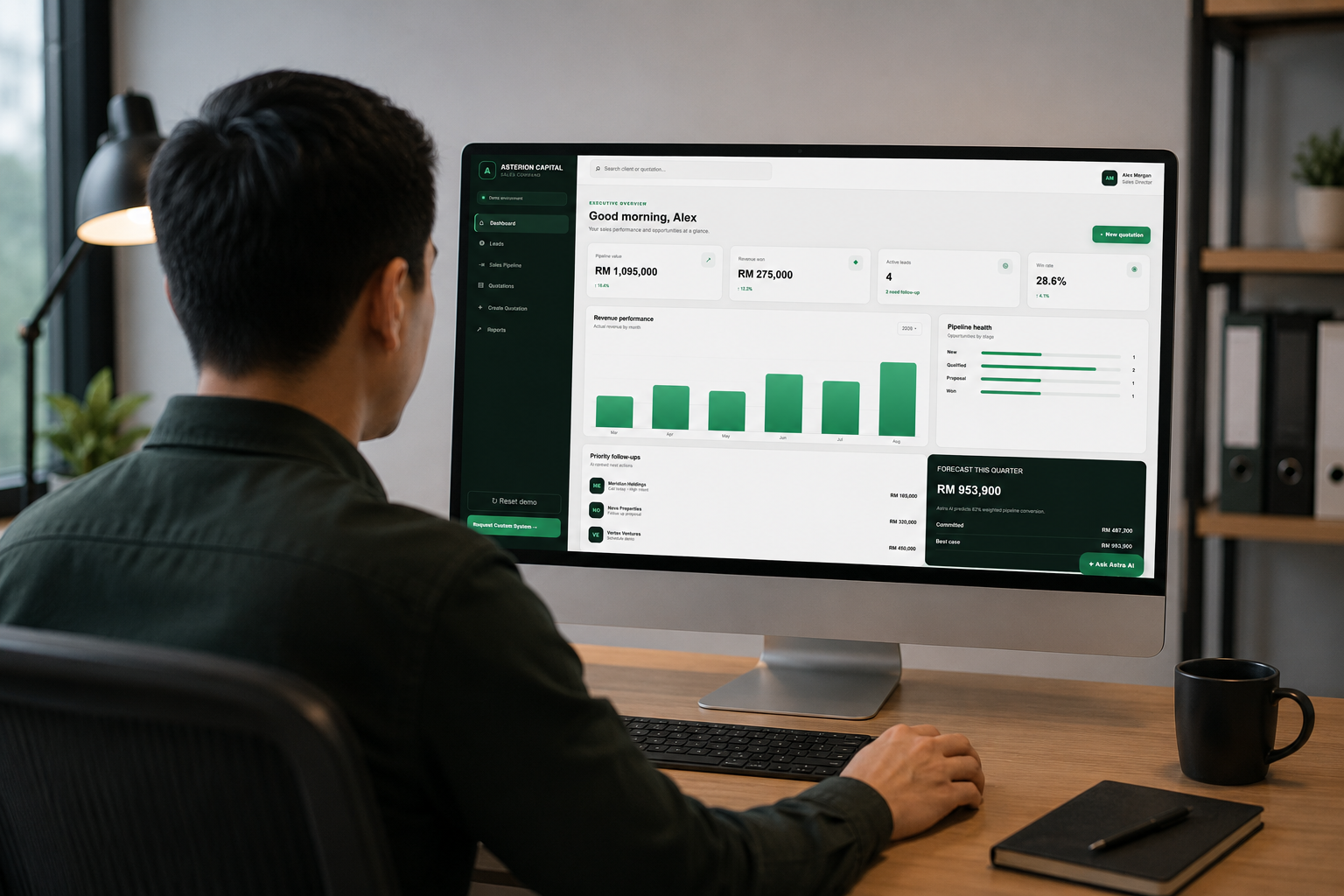 Asterion Capital CRM dashboard displayed on desktop