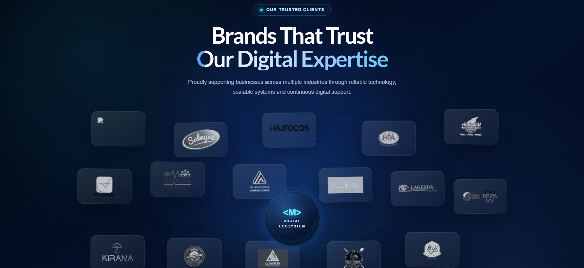 Corporate Website Development by M-Code Studio