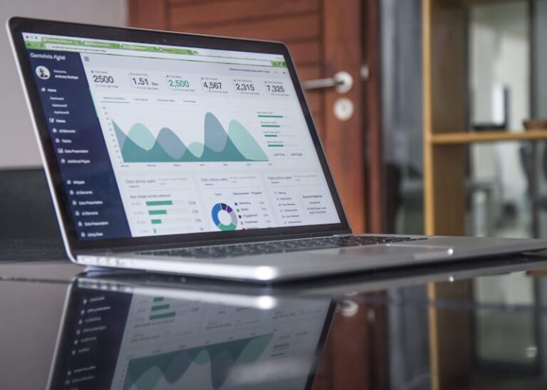5 Trend Digital Transformation Untuk PKS Malaysia 2026